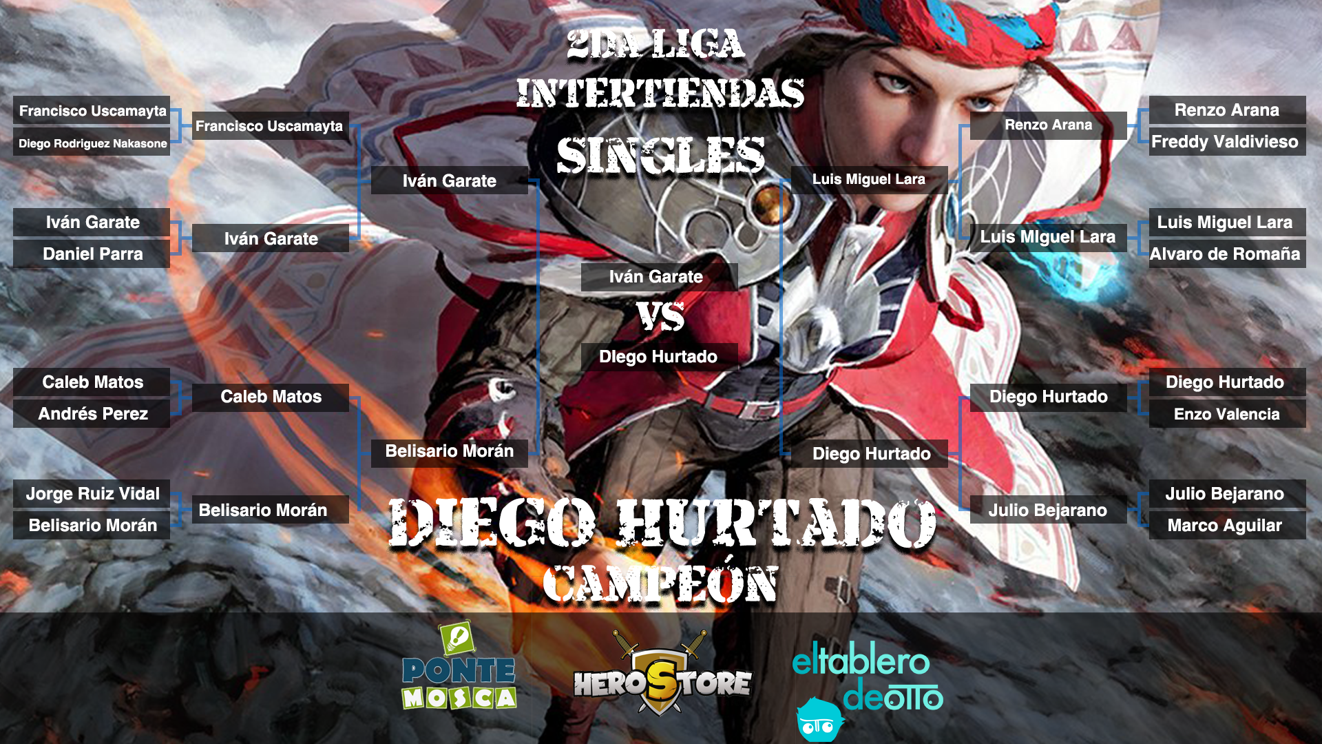 Intertiendas 2 - Singles Final