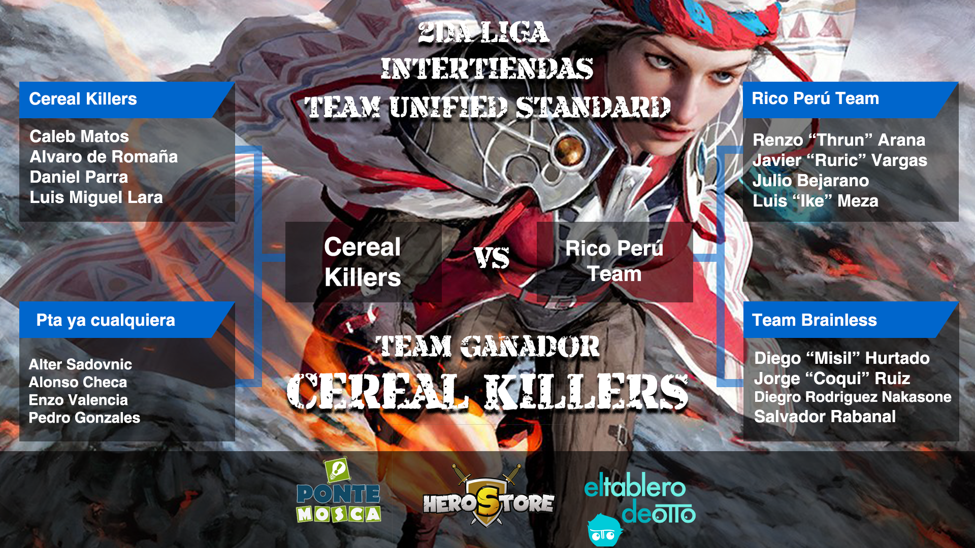 Intertiendas 2 - Teams Final