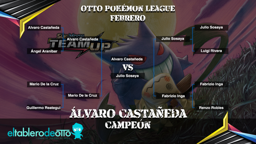 Brackets Top8