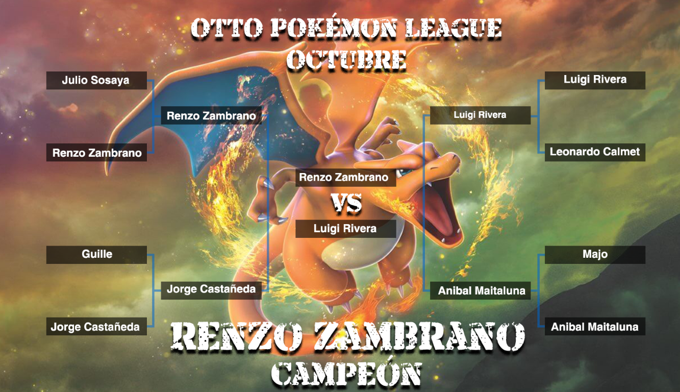 Otto Pokémon League Octubre - Brackets Top 8